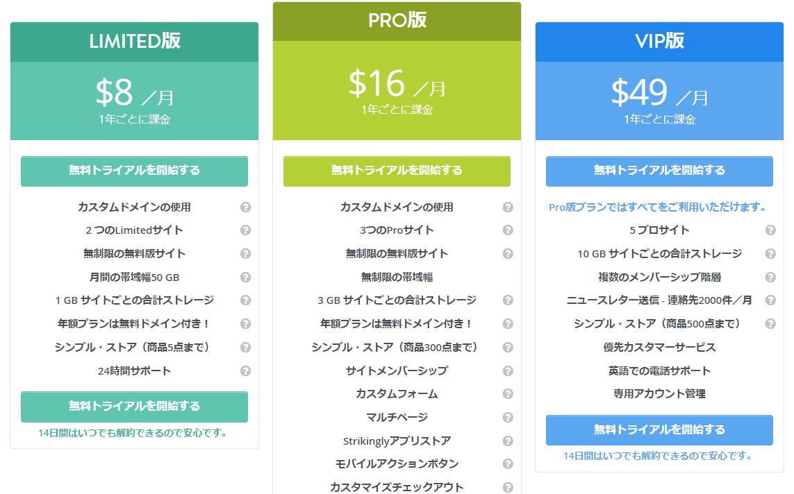ホームページ制作ソフトの支払いプラン ホームページ制作ソフトの支払いプラン